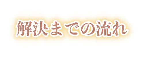 ノアオフィス解決までの流れ