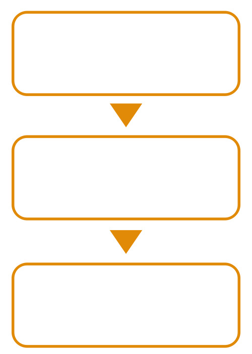 ノアハウスチャートテスト